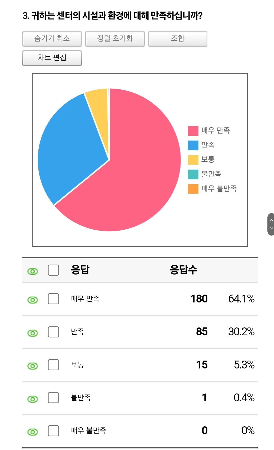 [수원시 제공]