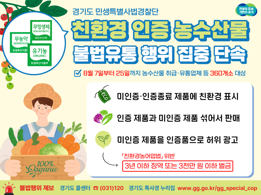 [경기도 제공]