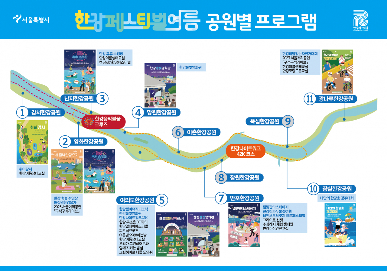 한강페스티벌 공원별 프로그램. [서울시 제공]