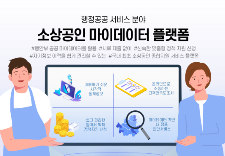 서울신용보증재단은 행정안전부 공공 마이데이터 묶음정보를 활용한 ‘소상공인 마이데이터 서비스’를 운영한다고 2일 밝혔다. [서울시 제공]