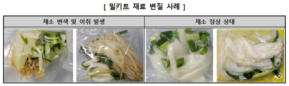 무인매장 밀키트 재료 변질 사례 [한국소비자원 제공]