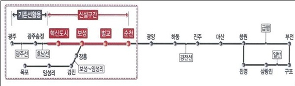 국토부 