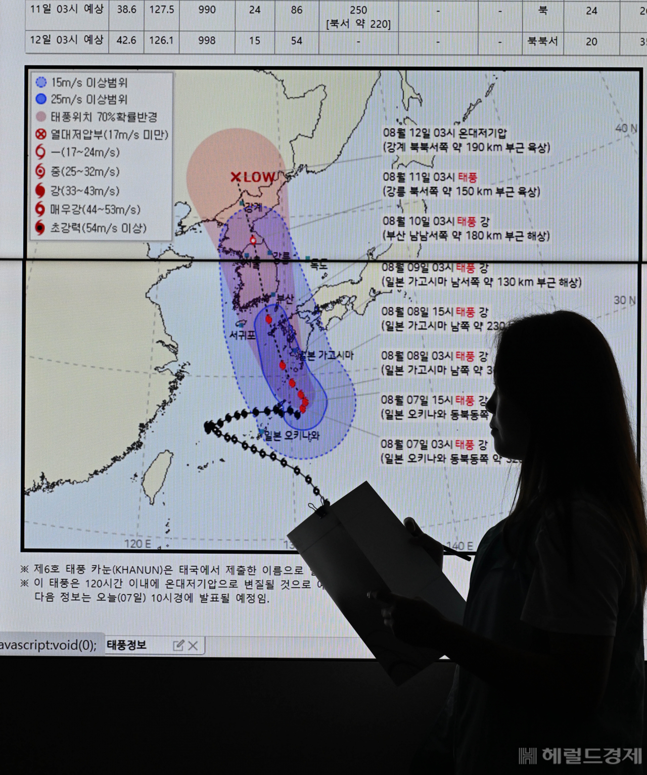 7일 오전 서울 동작구 기상청에서 직원이 제6호 태풍 '카눈' 예상 경로 관련 기상상황을 살펴보고 있다. 이상섭 기자