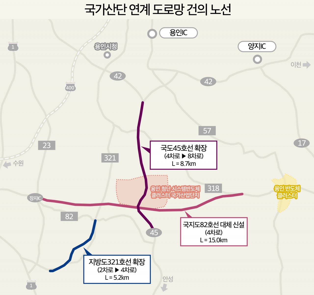 [용인시 제공]