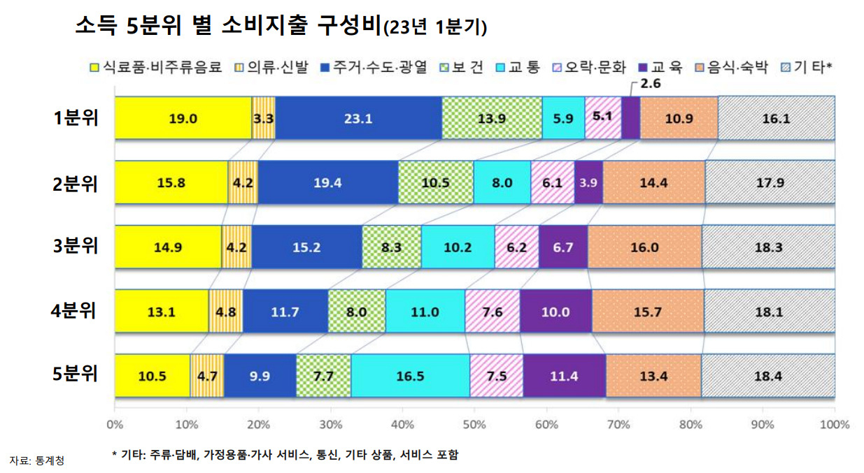 [홍성국 의원실]