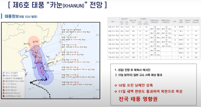 제6호 태풍 ‘카눈’ 전망[기상청 제공]