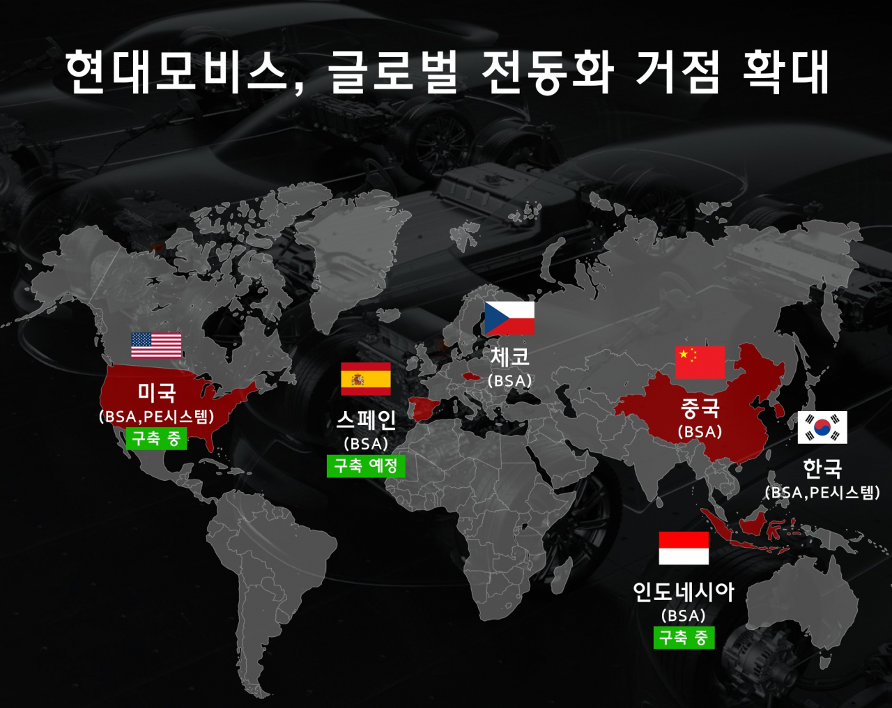현대모비스, 글로벌 전동화 거점 확대 현황. [현대모비스 제공]