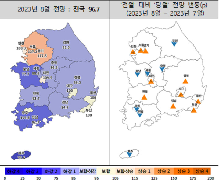 8월 지역별 주택사업경기전망지수. [주택산업연구원]