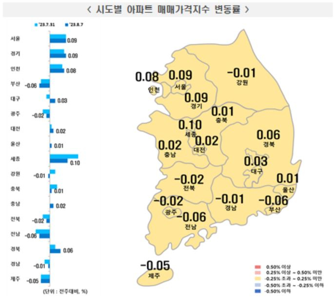 “이쯤이면 반등 아니라 상승 추세 아냐?” 전국 아파트값 4주째 상승 [부동산360]