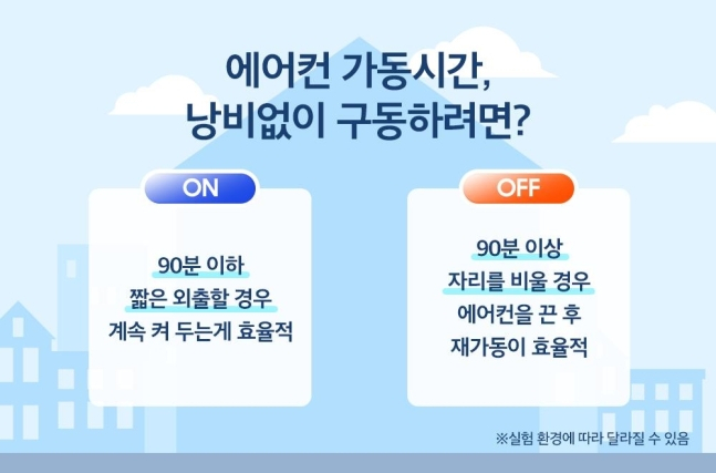 [삼성전자 제공]