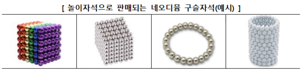 네오디뮴 구슬자석 예시 [한국소비자원 제공]