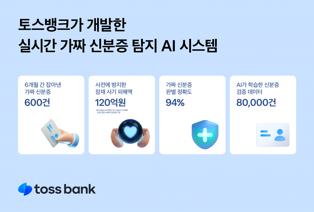 [토스뱅크 제공]