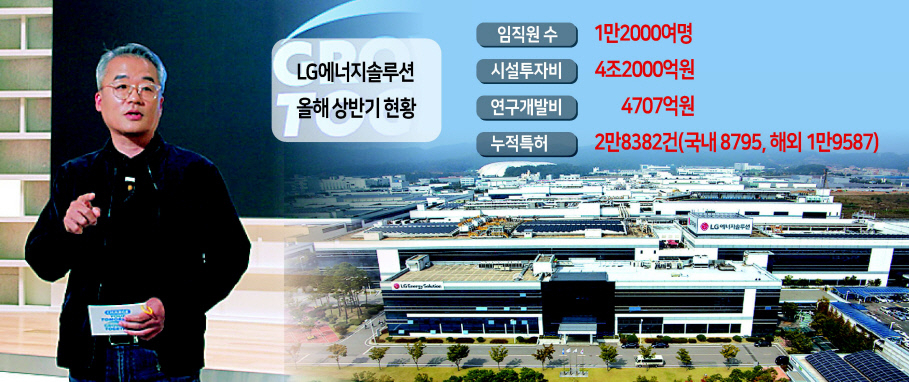 손창완(왼쪽) LG에너지솔루션 소형전지 생산센터장 전무가 커리어 콘서트에서 자신의 경험을 소개하고 있다. LG에너지솔루션 오창에너지플랜트 전경. [LG에너지솔루션 제공]