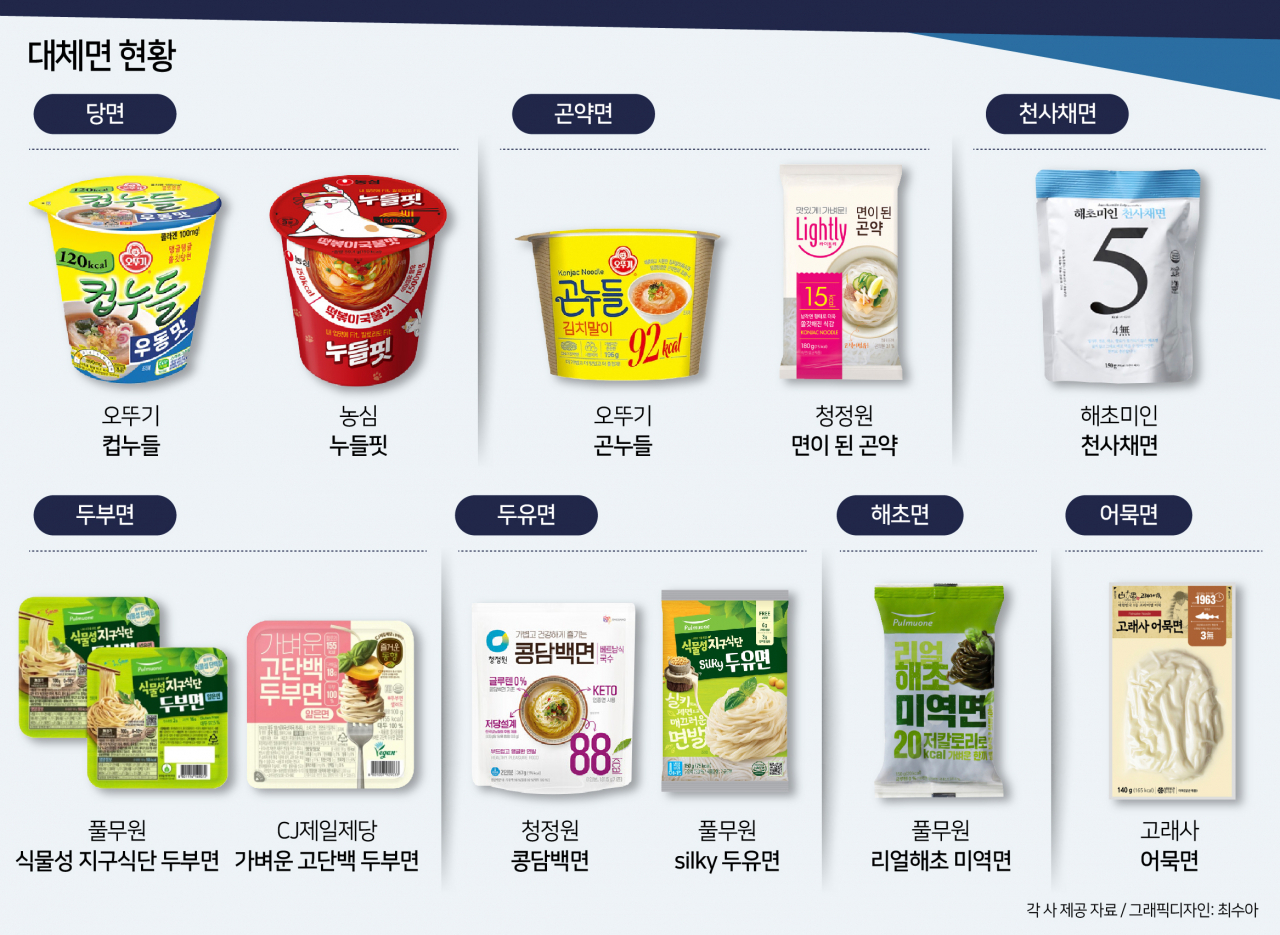 [헤럴드경제DB]