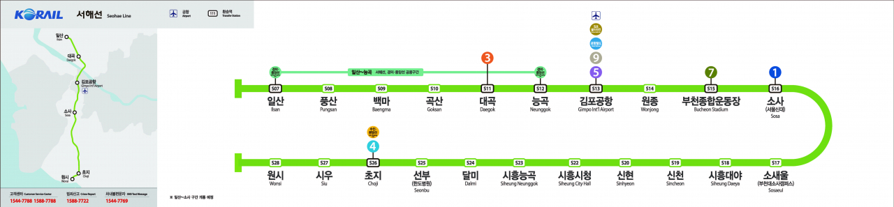 서해선 노선도. [한국철도공사 제공]