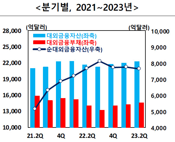 [제공=한국은행]