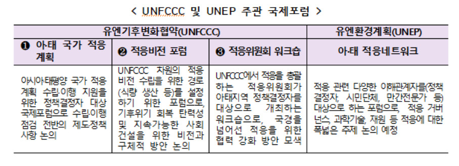 [환경부 제공]