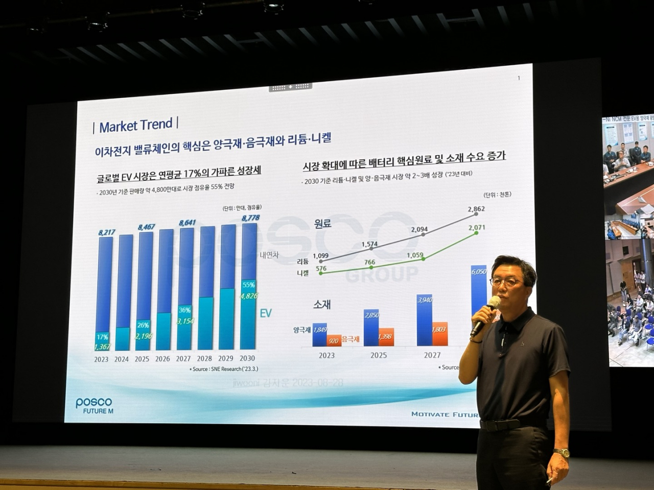 김준형 포스코퓨처엠 사장이 28일 대치동 포스코센터에서 열린 ‘비전 공감 2023 : 포스코퓨처엠이 더해갈 세상의 가치’에서 실적 목표를 제시하고 있다. [포스코퓨처엠 제공]