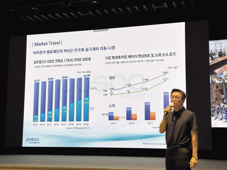 김준형 포스코퓨처엠 사장이 28일 새로운 기업비전을 설명하고 있다. [포스코퓨처엠 제공]