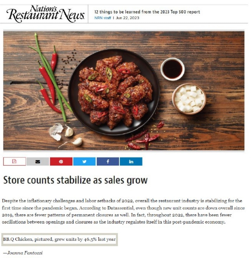 Nation's Restaurant News mentioned BBQ for growing its units by 45.6 percent last year in its "12 things to be learned from the 2023 Top 500 report." (Genesis BBQ)