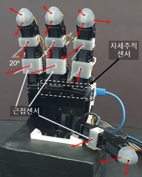 박형순 교수팀이 개발한 신개념 로봇 손.[KAIST 제공]