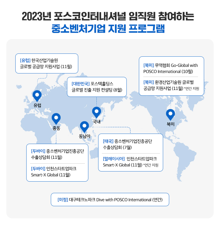 포스코인터 제공
