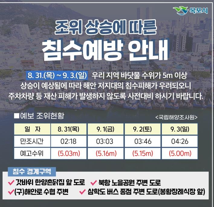 포스터[목포시 제공]