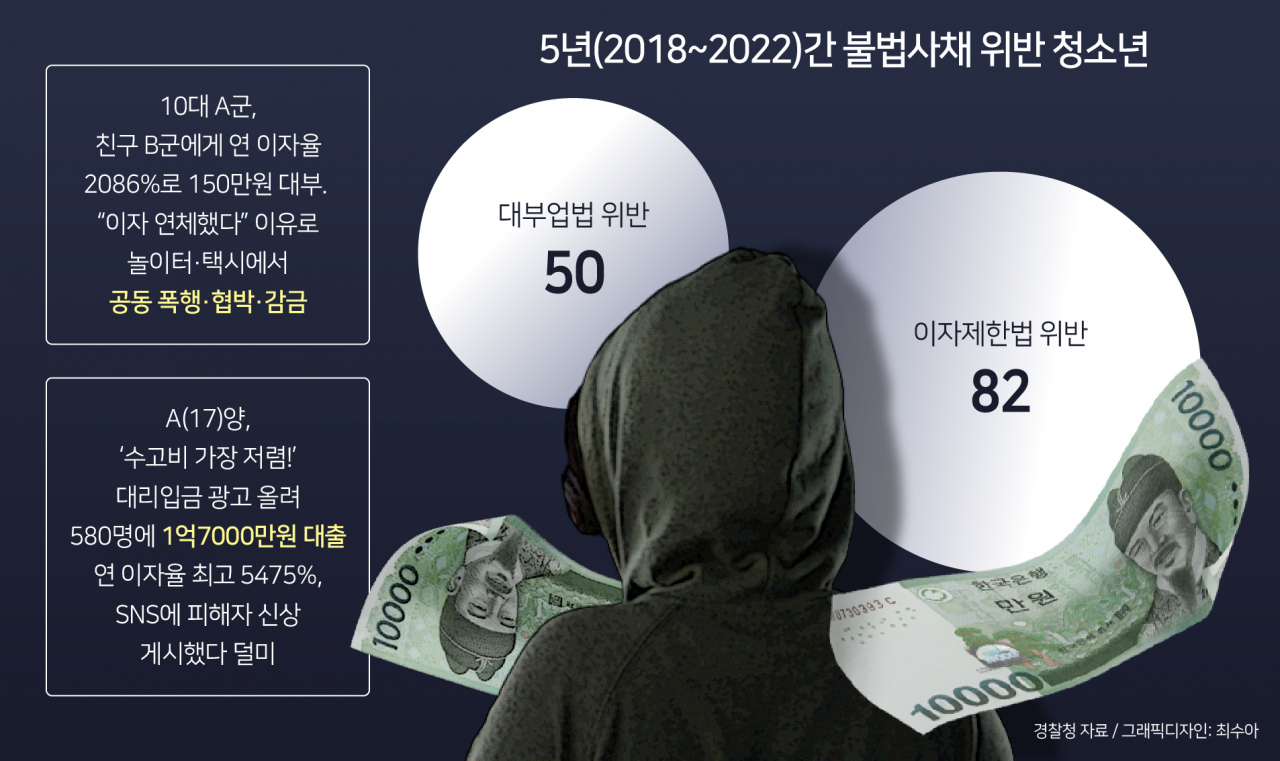 [헤럴드DB]