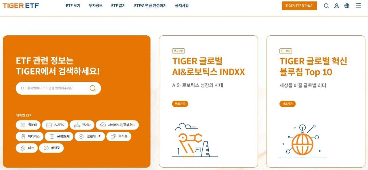 'TIGER ETF' 홈페이지 갈무리. [미래에셋자산운용]