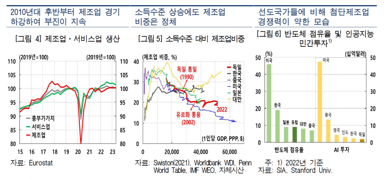 [제공=한국은행]