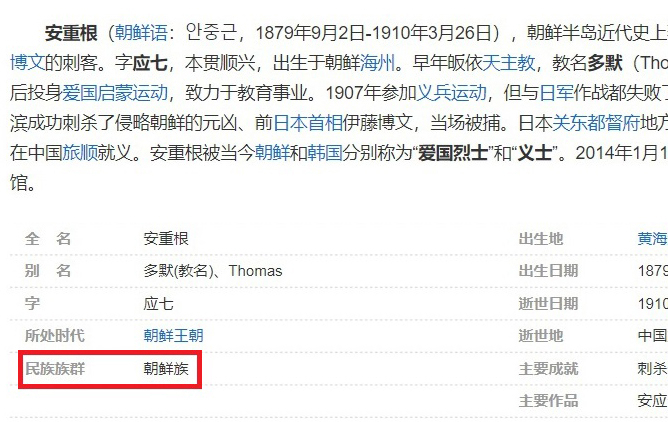 중국 포털 바이두 백과사전 코너에 안중근 의사 소개 내용 중 민족집단이 '조선족'으로 표기돼 있다. [서경덕 교수 제공]