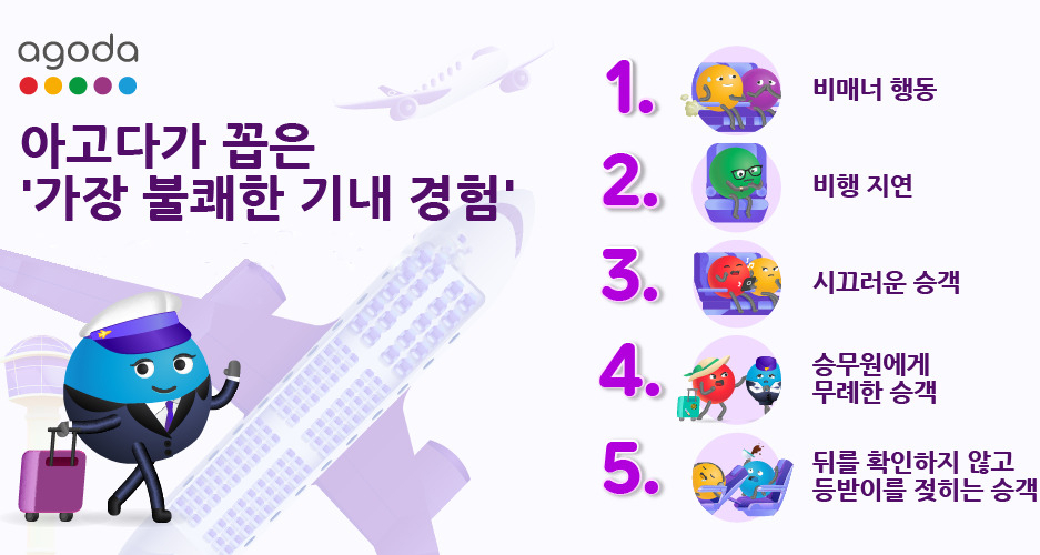 10개국 1만2065명 대상 조사에서 나타난 기내 불쾌한 경험들 설문분석 결과