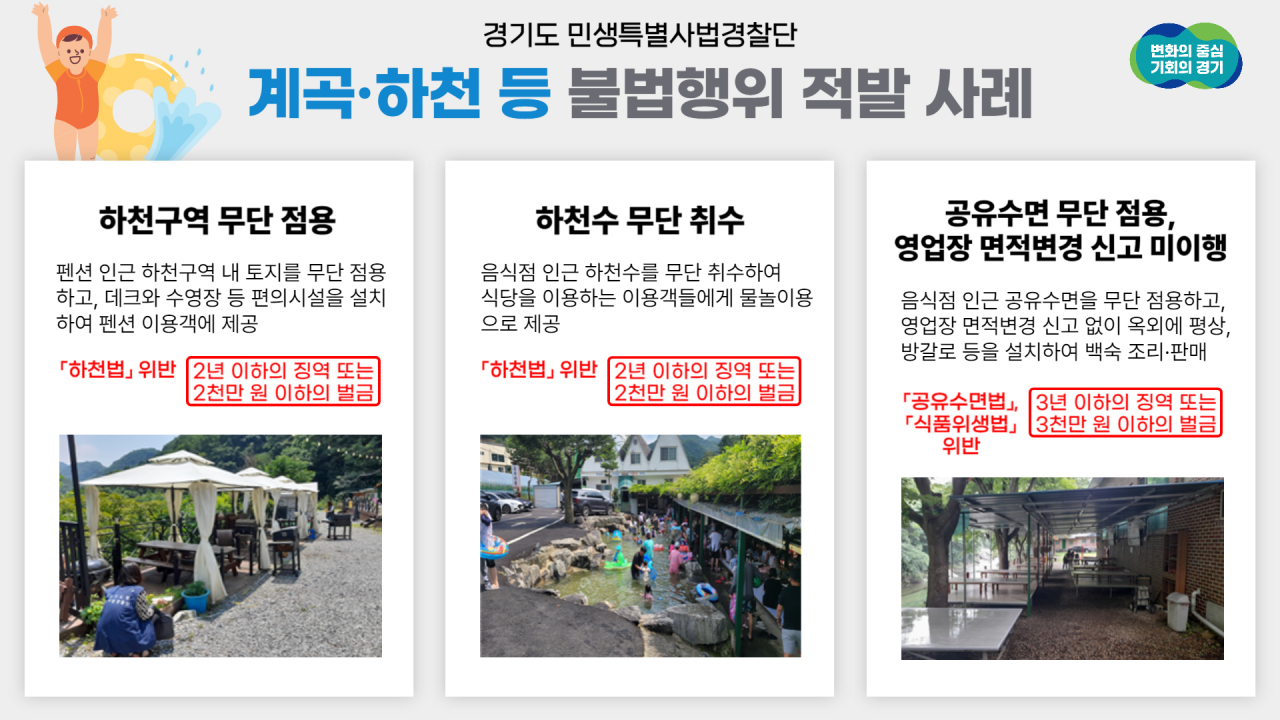 [경기도 제공]