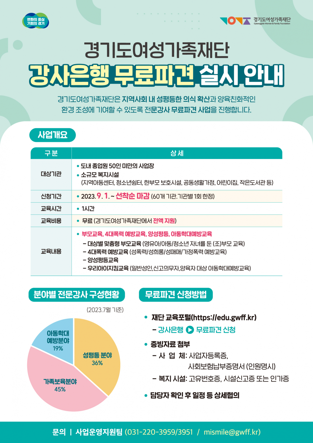 [경기도 제공]