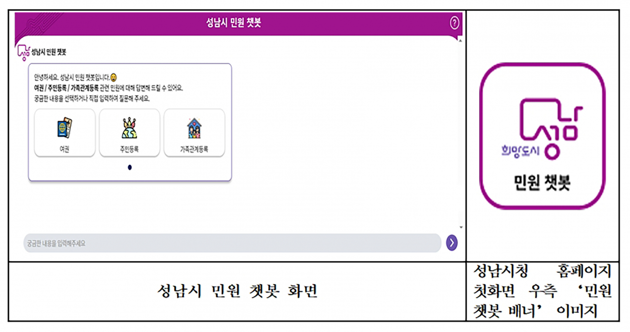 [성남시 제공]