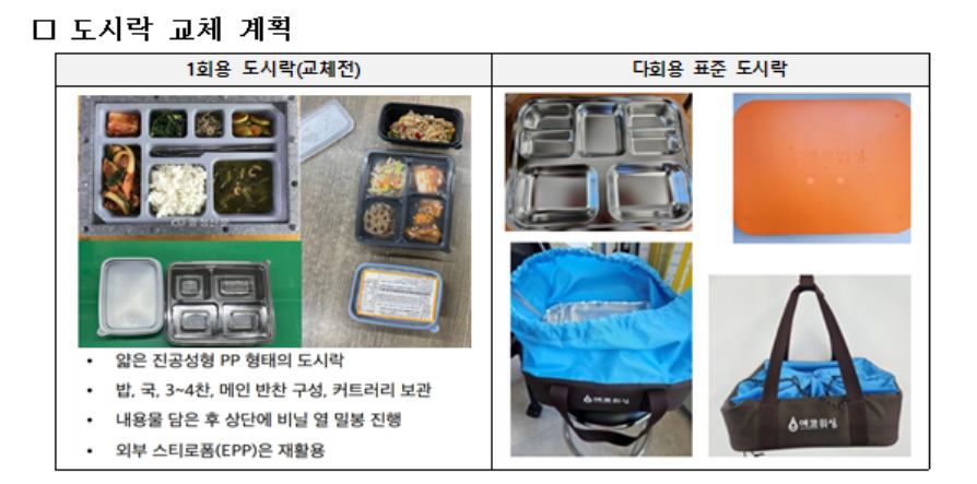 [환경부 제공]