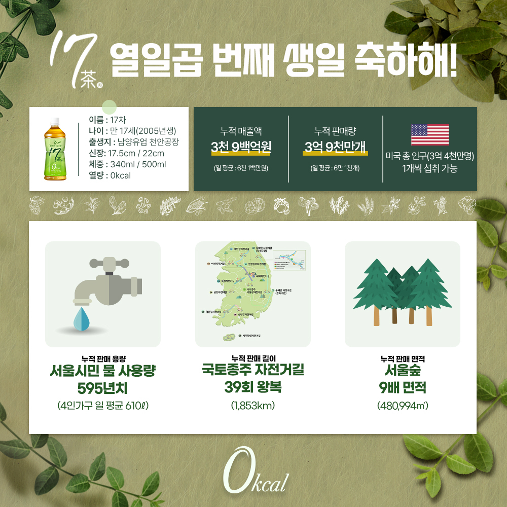 [남양유업 제공]