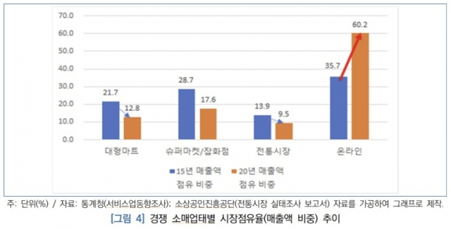 [자유기업원 제공]
