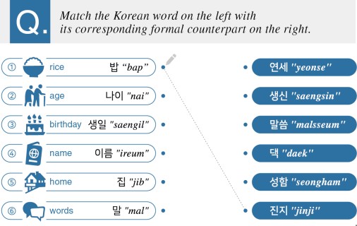 Cultural emphasis on age reflected in Korean language