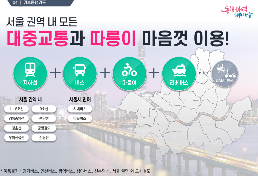 서울시가 6만5000원에 서울 대중교통을 무제한으로 이용할 수 있는 정기권을 내년 1월부터 도입한다고 11일 밝혔다. [서울시 제공]
