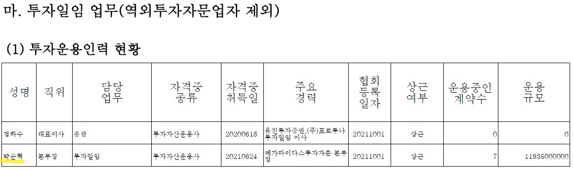 “돈 벌게 해준 유일한 사람” vs. “우매한 군중들, 참담”…‘밧데리 아저씨’ 겸직논란에 개미들 설왕설래 [투자360]