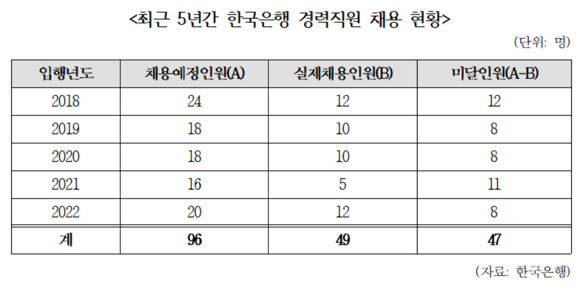 [제공=한병도 의원실]