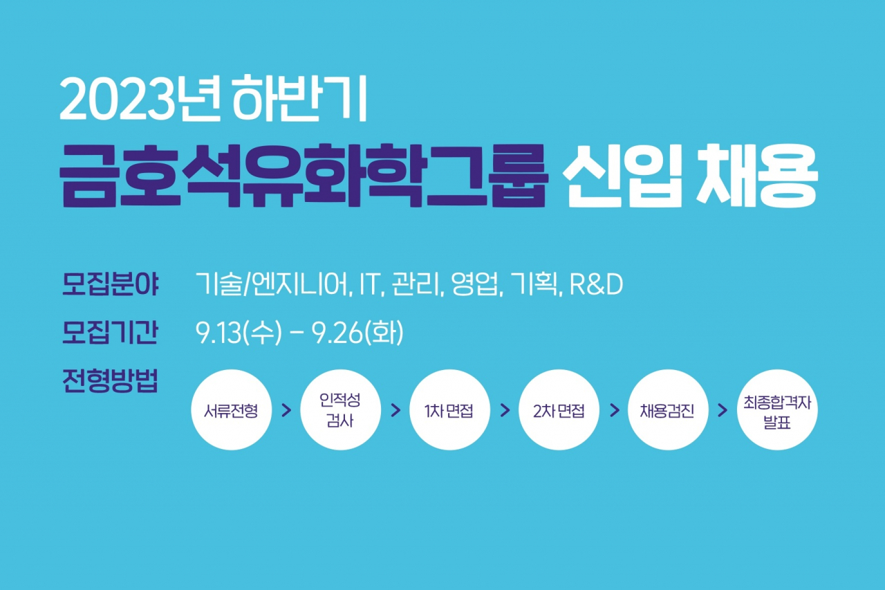 금호석유화학그룹 2023 하반기 신입 공채 공고 포스터 [금호석유화학 제공]