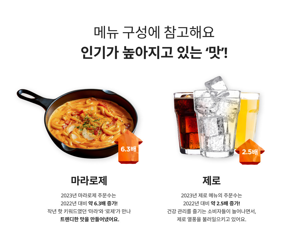 [배달의민족 제공]