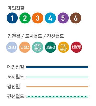 새 노선도의 노선 구분 디자인. [서울시 제공]