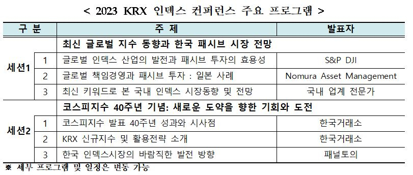 [한국거래소]