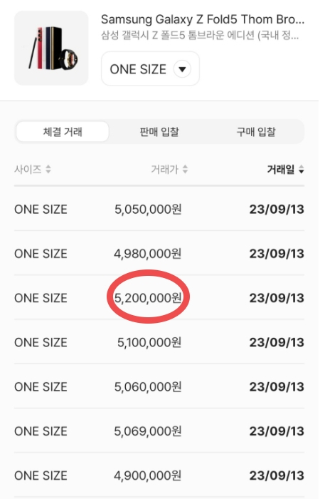 13일 한정판 거래 플랫폼 크림의 ‘갤럭시 Z 폴드5 톰브라운 에디션’ 거래 체결 내역. 520만원에 거래된 경우도 있다. [크림 홈페이지 캡처]
