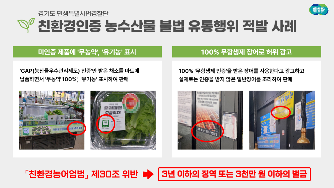 [경기도 제공]