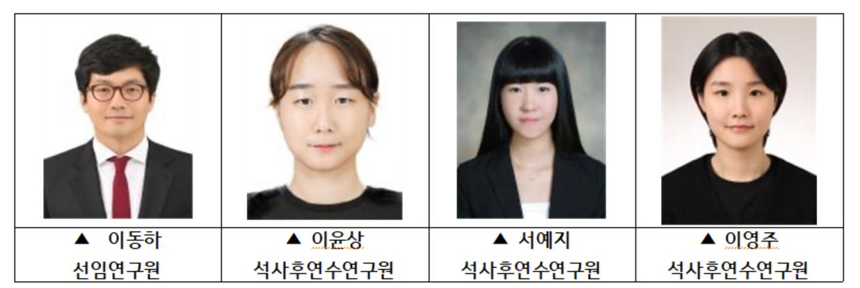 이번 연구를 수행한 한국뇌연구원 연구진.[한국뇌연구원 제공]