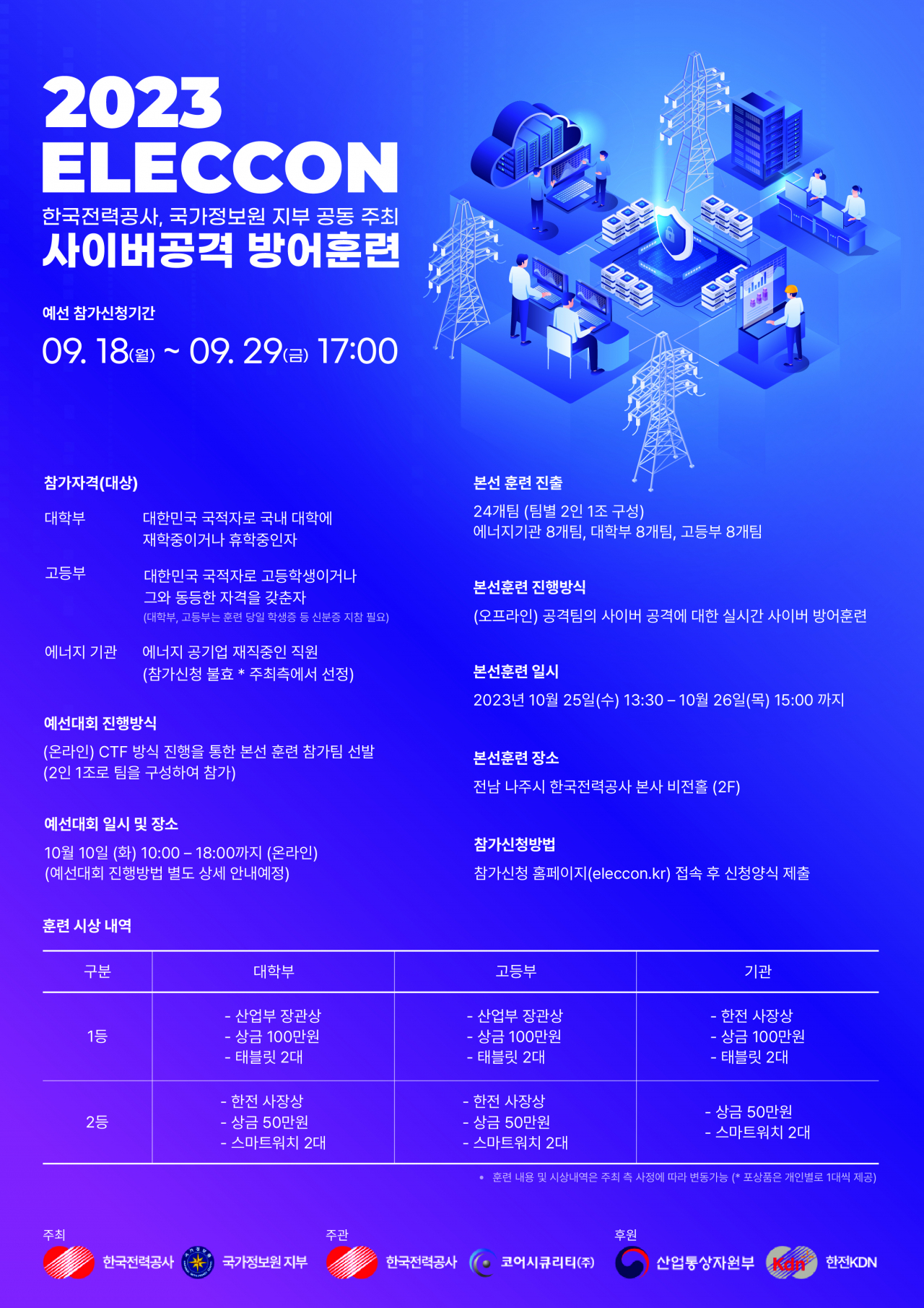 한전은 18일부터 29일까지 실전형 사이버공격 방어훈련을 실시한다고 밝혔다